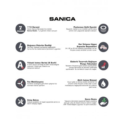 Sanica Java Yoğuşmalı Kombi 24 KW Baca Dahil